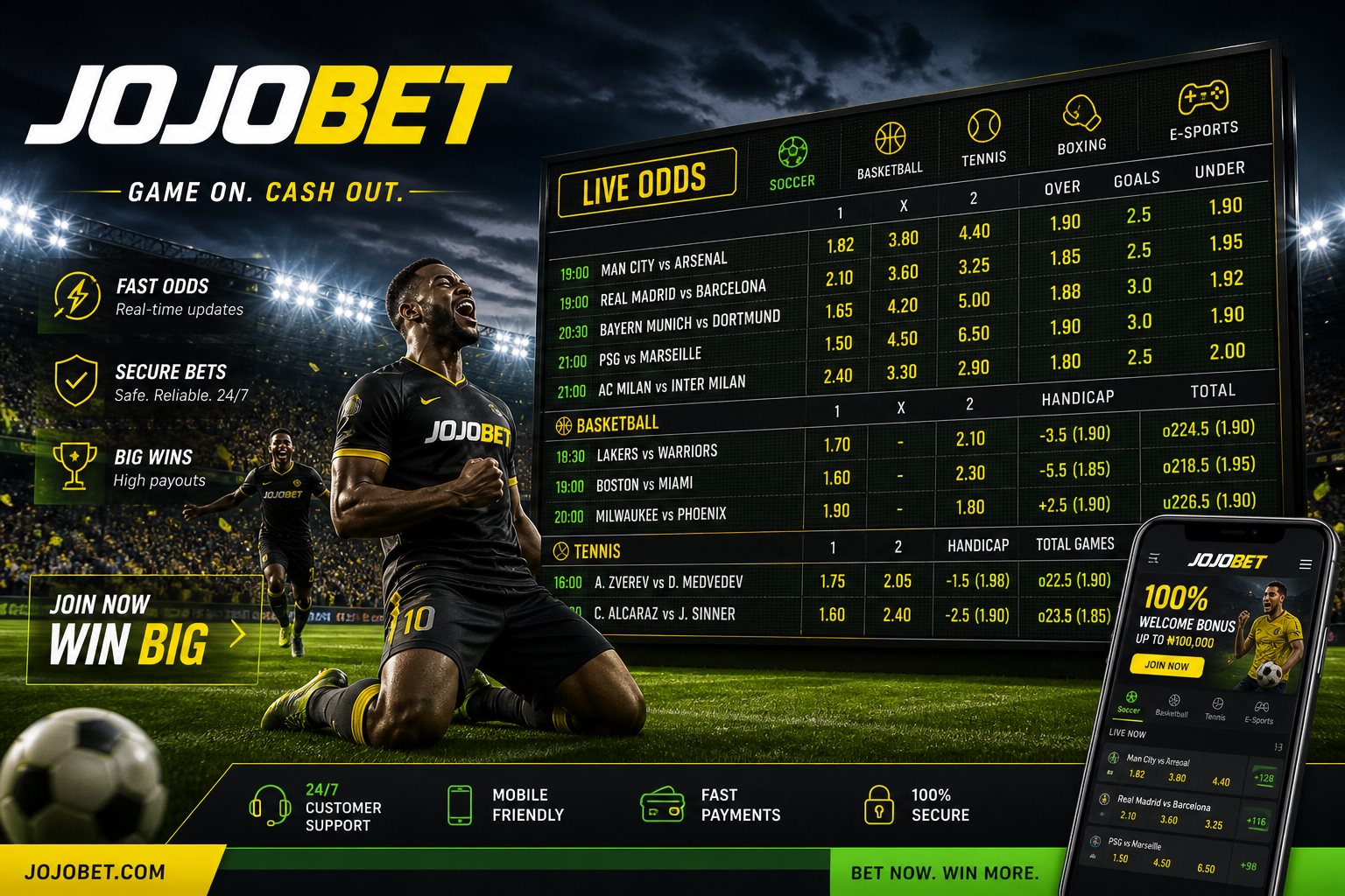 Sports Odds cover